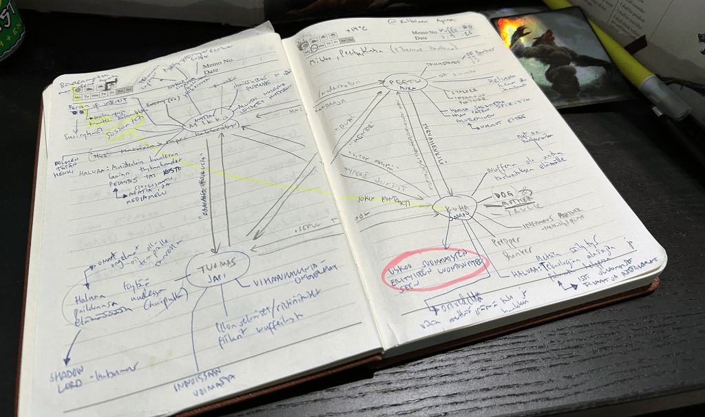 My notes of the characters (in Finnish).